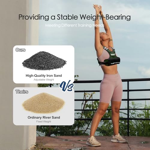 Feyachi Adjustable Weighted Vest for Running Workout and Training - 3-12 lbs / 12-20 lbs / 20-32 lbs - Reflective Design