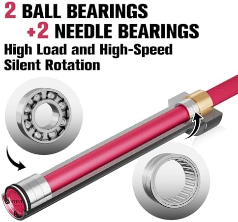 RitFit 7FT Olympic Barbell for Strength and Weightlifting Training - 2 Inch Olympic Bar for Squat, Deadlift, Bench Press