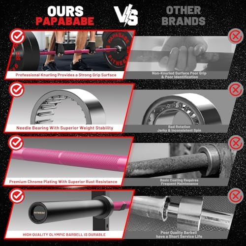 Papababe Olympic Barbell 45lb Weight Bar for Strength Training and Gym Use with 1000lb Weight Capacity Chrome/Zinc Plati