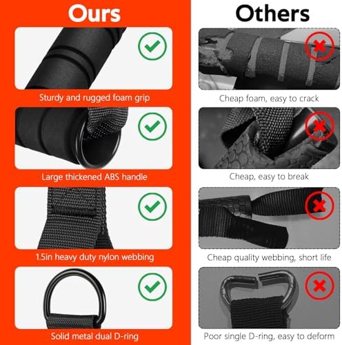 Renranring Replacement Handles for Gym Cable Machines - Strong & Durable Exercise Accessories for Home and Commercial U