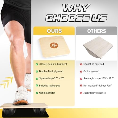 Yes4All Professional Anti-Slip Rocker Board for Leg Workout and Standing Desk Use | Yes4All 350LBS Wood Balance Board,