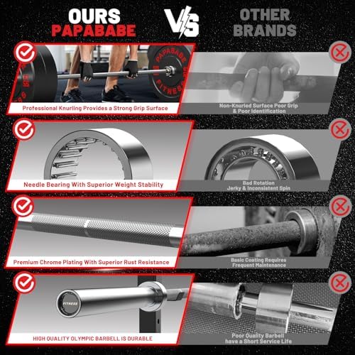 Papababe Olympic Barbell 45lb Weight Bar for Strength Training and Gym Use with 1000lb Weight Capacity Chrome/Zinc Plati