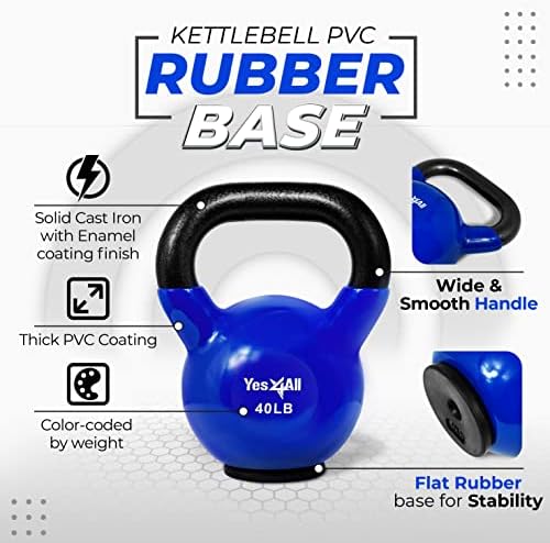 Yes4All Rubber Base Kettlebells for WomenStrength Training (10-65 lbs) Yes4All Kettlebells for Women Fitness Rubber Ba