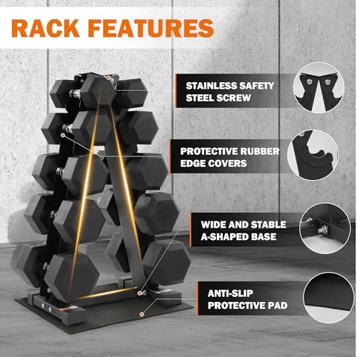 Fitvids Rubber Coated Hex Dumbbell Weight Set for Home Gym, 150LB Set, 5-25 Lbs Pairs, Portable Storage Included Fitvi