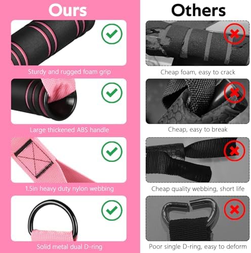 Renranring Replacement Handles for Gym Cable Machines - Strong & Durable Exercise Accessories for Home and Commercial U