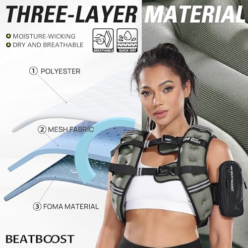 Weighted Vest for Women 20 lb Weight Vest with Ironsand for Walking Strength Training Running Workout