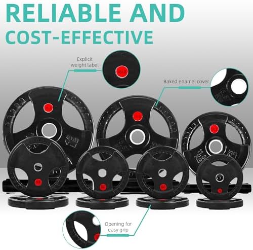 Fitvids Olympic Cast Iron Weight Plates 255 Pounds Set for Strength Training & Weightlifting, 2-Inch Spindle, Multiple P