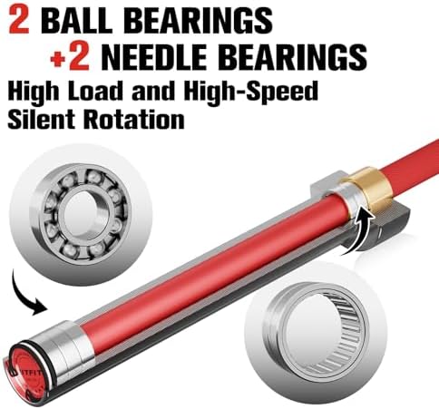 RitFit 7FT Olympic Barbell for Strength and Weightlifting Training - 2 Inch Olympic Bar for Squat, Deadlift, Bench Press