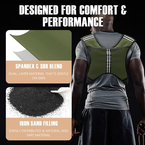 Weighted Vest for Men and Women - 10/15/20lbs - Reflective Stripe - Workout Equipment for Strength Training, Running, Wa