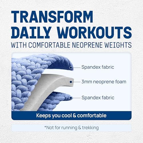 Yes4All Adjustable Wrist & Ankle Weights - Fitness & Strength Training for Women & Men, Versatile Colors - |5 LB Pair, P