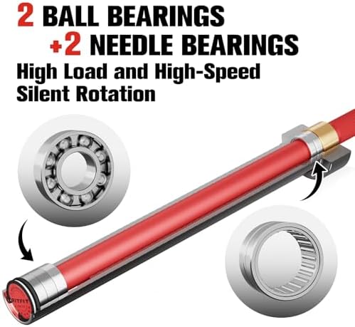 RitFit 7FT Olympic Barbell for Strength and Weightlifting Training - 2 Inch Olympic Bar for Squat, Deadlift, Bench Press