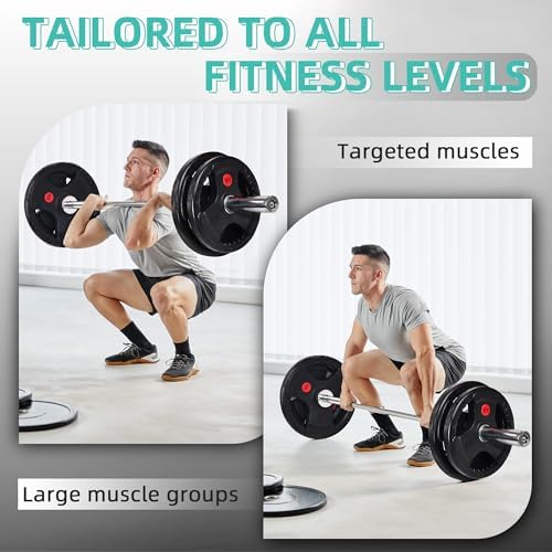 Fitvids Olympic Cast Iron Weight Plates for Strength Training & Weightlifting Home Gym | Fitvids 255 Pounds Olympic Cas