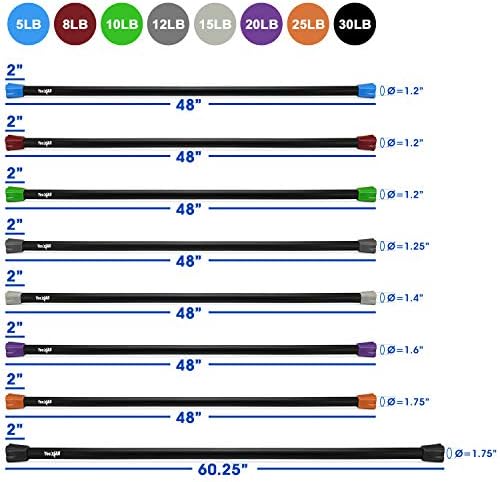 Yes4All Total Body Workout Weighted Bar - Ideal for Home and Gym Fitness Enthusiasts - Strength and Yoga Training - 1|5l