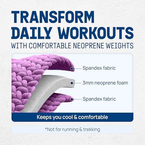 Yes4All Adjustable Wrist & Ankle Weights - Fitness & Strength Training for Women & Men, Versatile Colors - |5 LB Pair, P