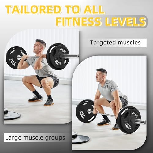 Fitvids Cast Iron Weight Plate for Strength Training and Weightlifting, Multiple Sizes | Fitvids 2-Inch Olympic Plate f