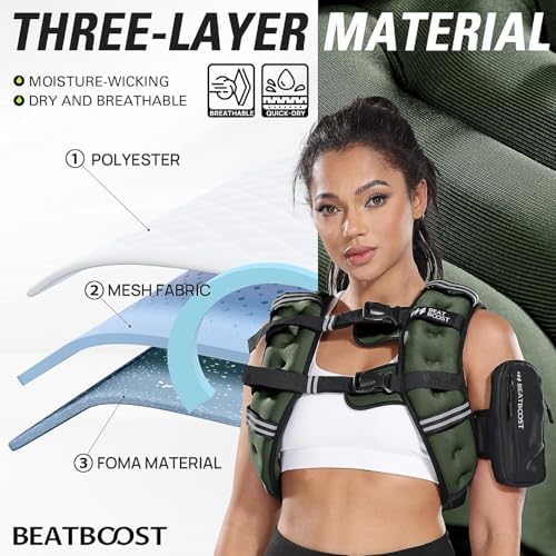 Weighted Vest for Women 20 lb Weight Vest with Ironsand for Walking Strength Training Running Workout