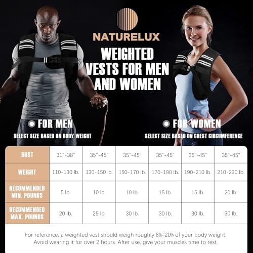 Weighted Vest for Men and Women - 10/15/20lbs - Reflective Stripe - Workout Equipment for Strength Training, Running, Wa