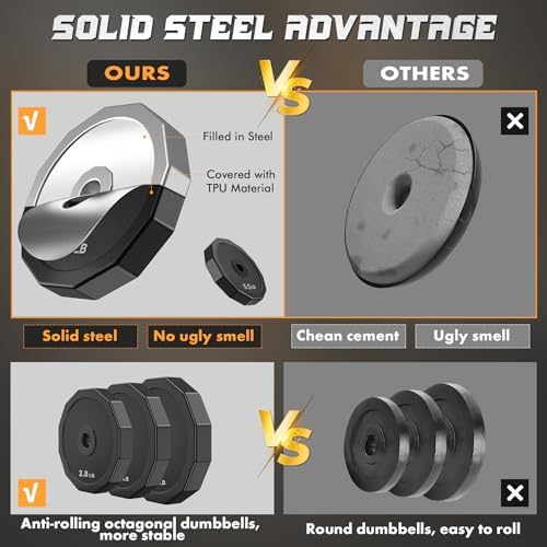 KISS GOLD Adjustable Dumbbells with Solid Steel Home Gym Equipment for Men and Women Strength Training KISS GOLD 22Lbs 4