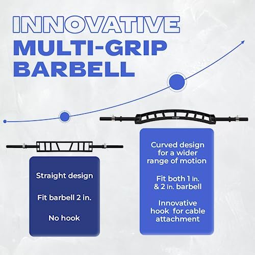 Yes4All Multi Grip Barbell & Cable Attachment - Swiss Bar, American Bar for Greater Range of Motion - Home Gym & Support