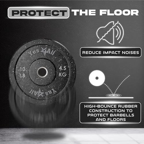 Yes4All 2" Bumper Plate for Weightlifting and StrengthTraining - Less Impact, Absorb Bounce & Shock, Multiple Options