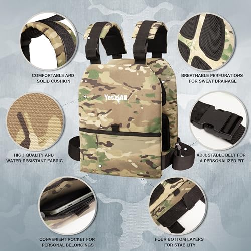 Yes4All Weight Vest Plate for Heavy Workout and Running, Tactical Plate, Curved Ergonomic Design, 5.75/8.75/14/19.75LB P