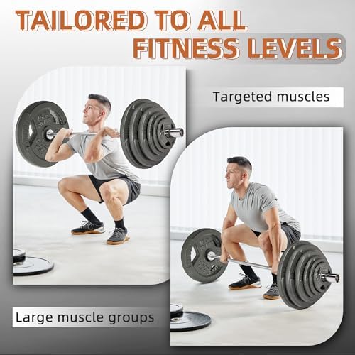 Fitvids Olympic Cast Iron Weight Plates 2-Inch Thickness for Strength Training & Weightlifting, Ideal for Home Gym, Mult