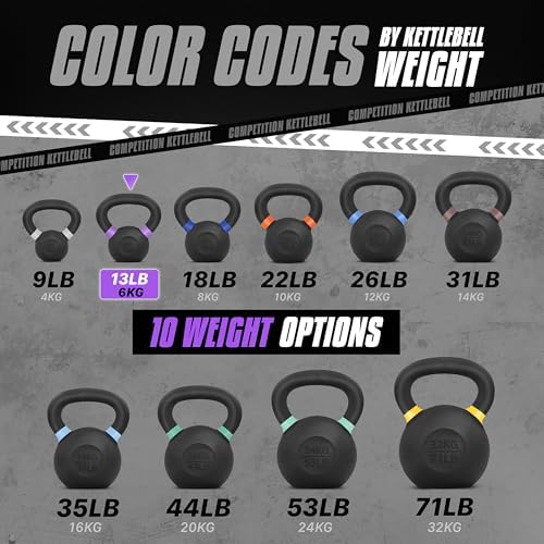 Yes4All Powder Coated 9lb-71lb Cast Iron Core Kettlebells for Heavy Duty Strength Training | Yes4All Powder Coated Kett