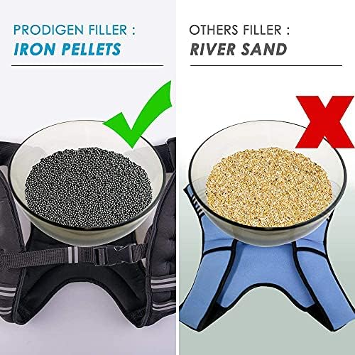 Prodigen Weighted Vest for Women and Men 8 12 16 20 25 30 Lbs for Strength Training and Cardio