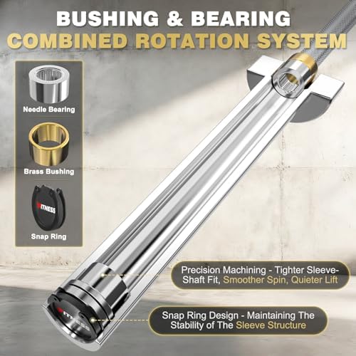 Olympic Rubber Bumper Weights for Home Gym Strength Training | 2 Inch Barbell Plate Set for Home Gym Strength Training