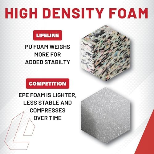 Lifeline Fitness 3-in-1 Foam Plyo Box - Ideal Exercise Equipment for Home Gym Enthusiasts - Essential Plyometric Jump Bo