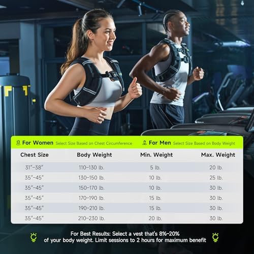 SGS Certified Weighted Vest for Women with Pocket | Reflective Weight Vest 15 lb for Men Running Strength Training | Ad