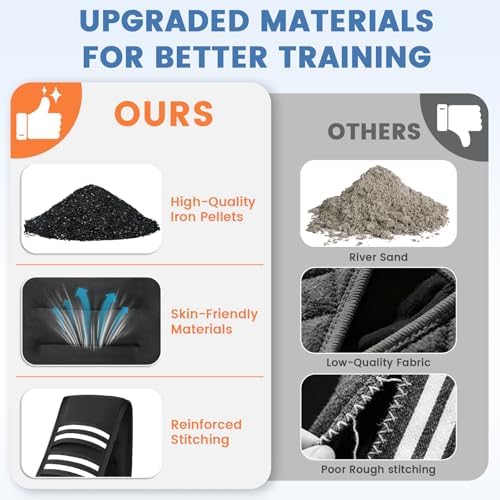 FUFF Adjustable Weight Vest for Women and Men | Women's Weighted Vest 20-32 Lb for Strength Training | Adjustable Weigh