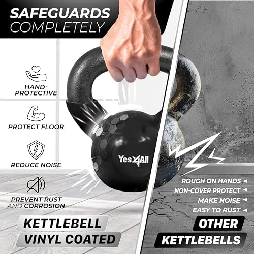 Yes4All Kettlebell, Stable Flat Bottom Kettlebell, Cast Iron Sets for Full Body Workout, Push Up, Grip Strength Training