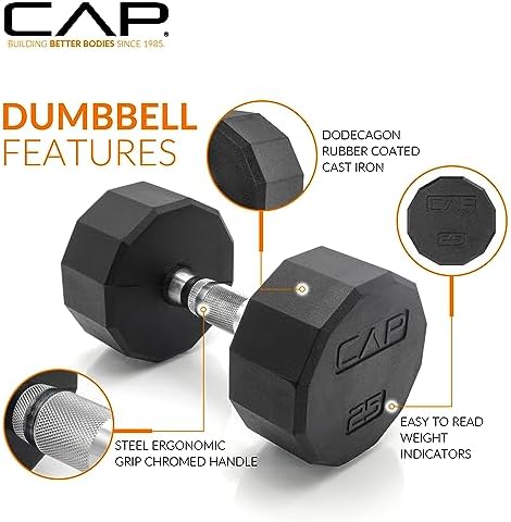 CAP Barbell Rubber Coated Dumbbells for Home Gym Fitness Lovers | Multiple Weight Options | CAP Barbell Heavy Duty Rubb