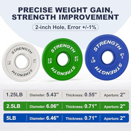 Olympic Rubber Bumper Weights for Home Gym Strength Training | 2 Inch Barbell Plate Set for Home Gym Strength Training