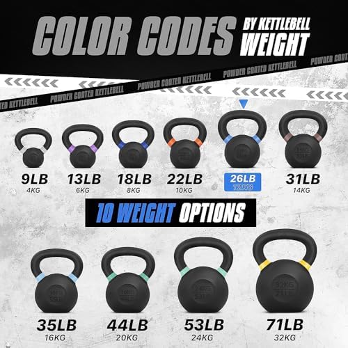 Yes4All Powder Coated 9lb-71lb Cast Iron Core Kettlebells for Heavy Duty Strength Training | Yes4All Powder Coated Kett