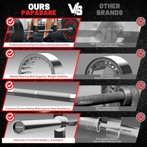 Papababe Olympic Barbell 45lb Weight Bar for Strength Training and Gym Use with 1000lb Weight Capacity Chrome/Zinc Plati