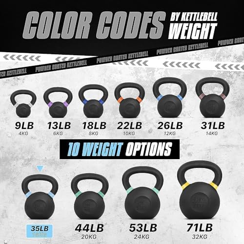 Yes4All Powder Coated 9lb-71lb Cast Iron Core Kettlebells for Heavy Duty Strength Training | Yes4All Powder Coated Kett