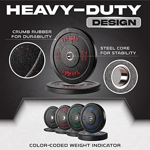 Yes4All 2" Bumper Plate for Weightlifting and StrengthTraining - Less Impact, Absorb Bounce & Shock, Multiple Options