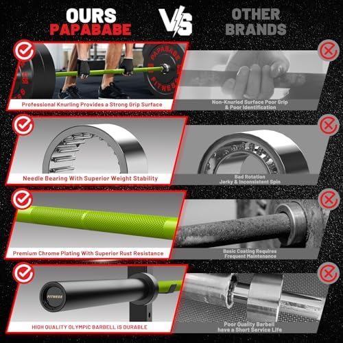 Papababe Olympic Barbell 45lb Weight Bar for Strength Training and Gym Use with 1000lb Weight Capacity Chrome/Zinc Plati