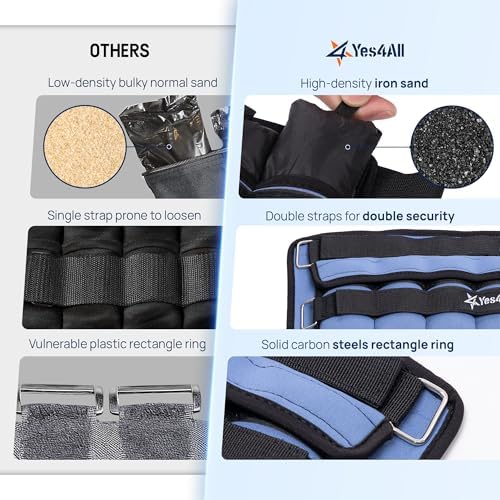 Yes4All Adjustable Wrist & Ankle Weights - Fitness & Strength Training for Women & Men, Versatile Colors - |5 LB Pair, P