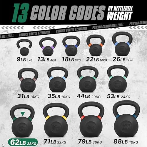 Yes4All Powder Coated 9lb-71lb Cast Iron Core Kettlebells for Heavy Duty Strength Training | Yes4All Powder Coated Kett