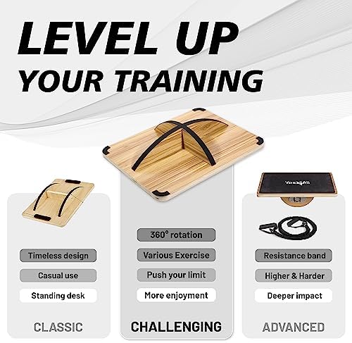 Yes4All Professional Anti-Slip Rocker Board for Leg Workout and Standing Desk Use | Yes4All 350LBS Wood Balance Board,