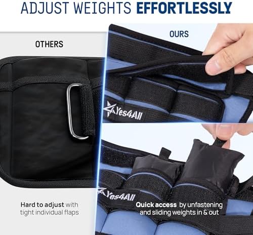 Yes4All Adjustable Wrist & Ankle Weights - Fitness & Strength Training for Women & Men, Versatile Colors - |5 LB Pair, P