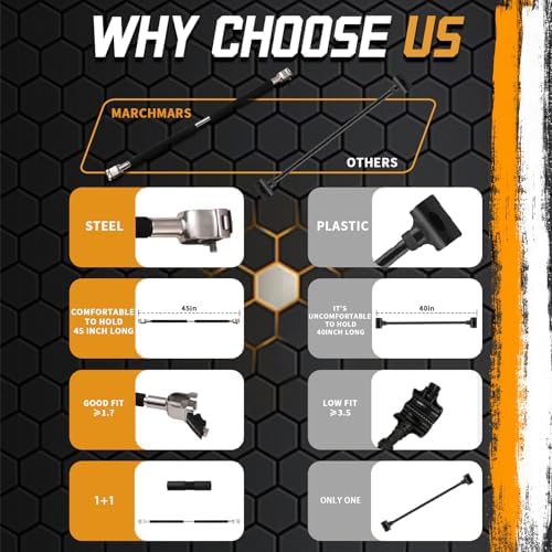 Adjustable Dumbbell Barbell Converter Set for Home Gym and BowFlex Compatibility | All-Steel Adjustable Dumbbell Conver