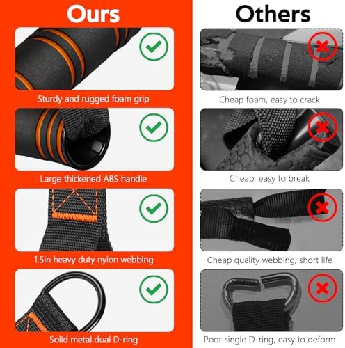 Renranring Replacement Handles for Gym Cable Machines - Strong & Durable Exercise Accessories for Home and Commercial U