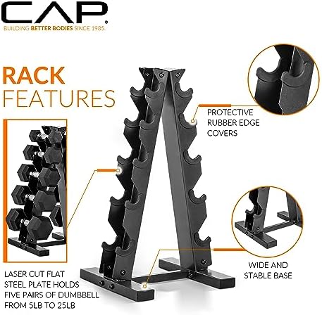 CAP Barbell Rubber Coated Dumbbells for Home Gym Fitness Lovers | Multiple Weight Options | CAP Barbell Heavy Duty Rubb