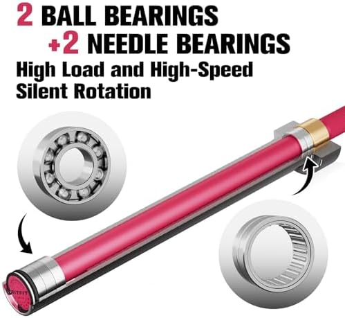 RitFit 7FT Olympic Barbell for Strength and Weightlifting Training - 2 Inch Olympic Bar for Squat, Deadlift, Bench Press