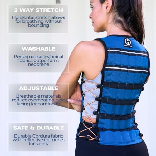 HYPERWEAR Hyper Vest ELITE - Adjustable Weight Vest - Stretch CORDURA® Fabric - Zipper Thin Steel Weights - Running & St