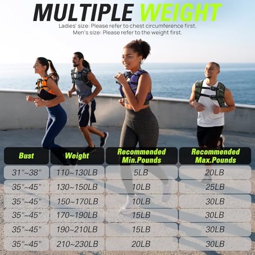 Weighted Vest for Women 20 lb Weight Vest with Ironsand for Walking Strength Training Running Workout